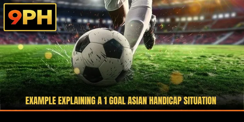 Example explaining a 1 goal Asian Handicap situation