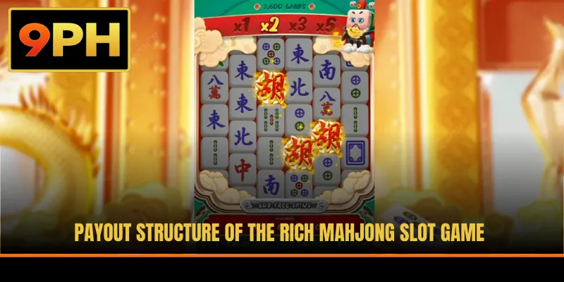 Payout structure of the Rich Mahjong slot game