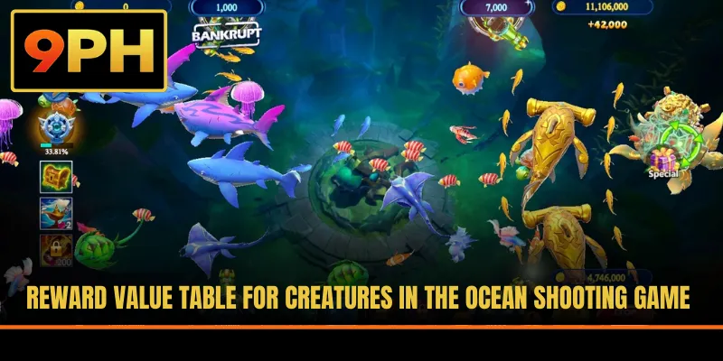 Reward value table for creatures in the ocean shooting game
